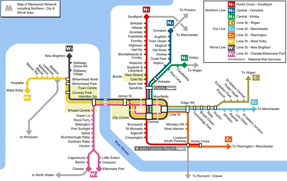 merseyrail